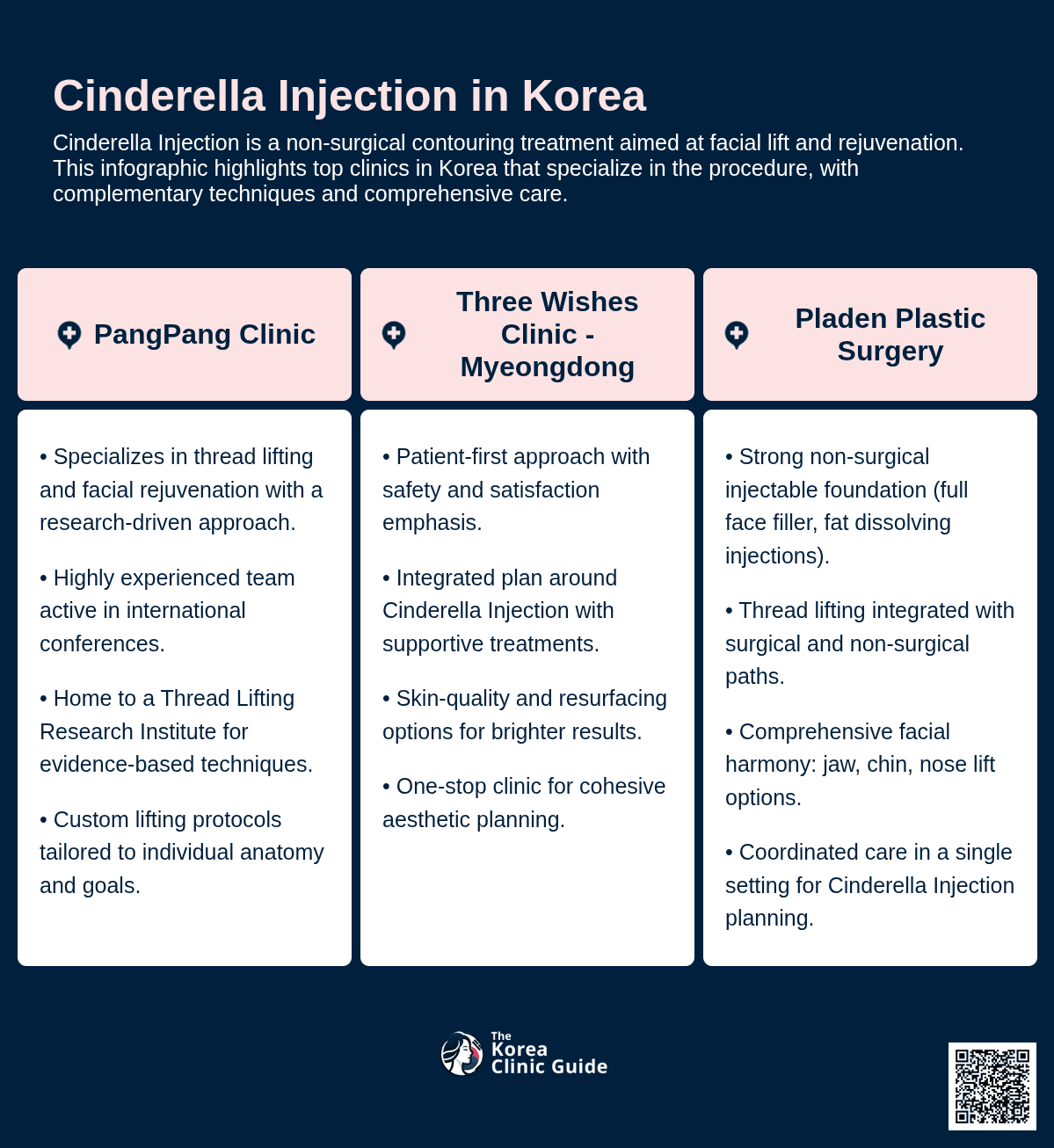 Cinderella Injection