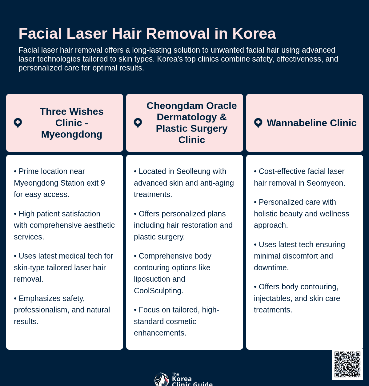 cost facial laser hair removal korea