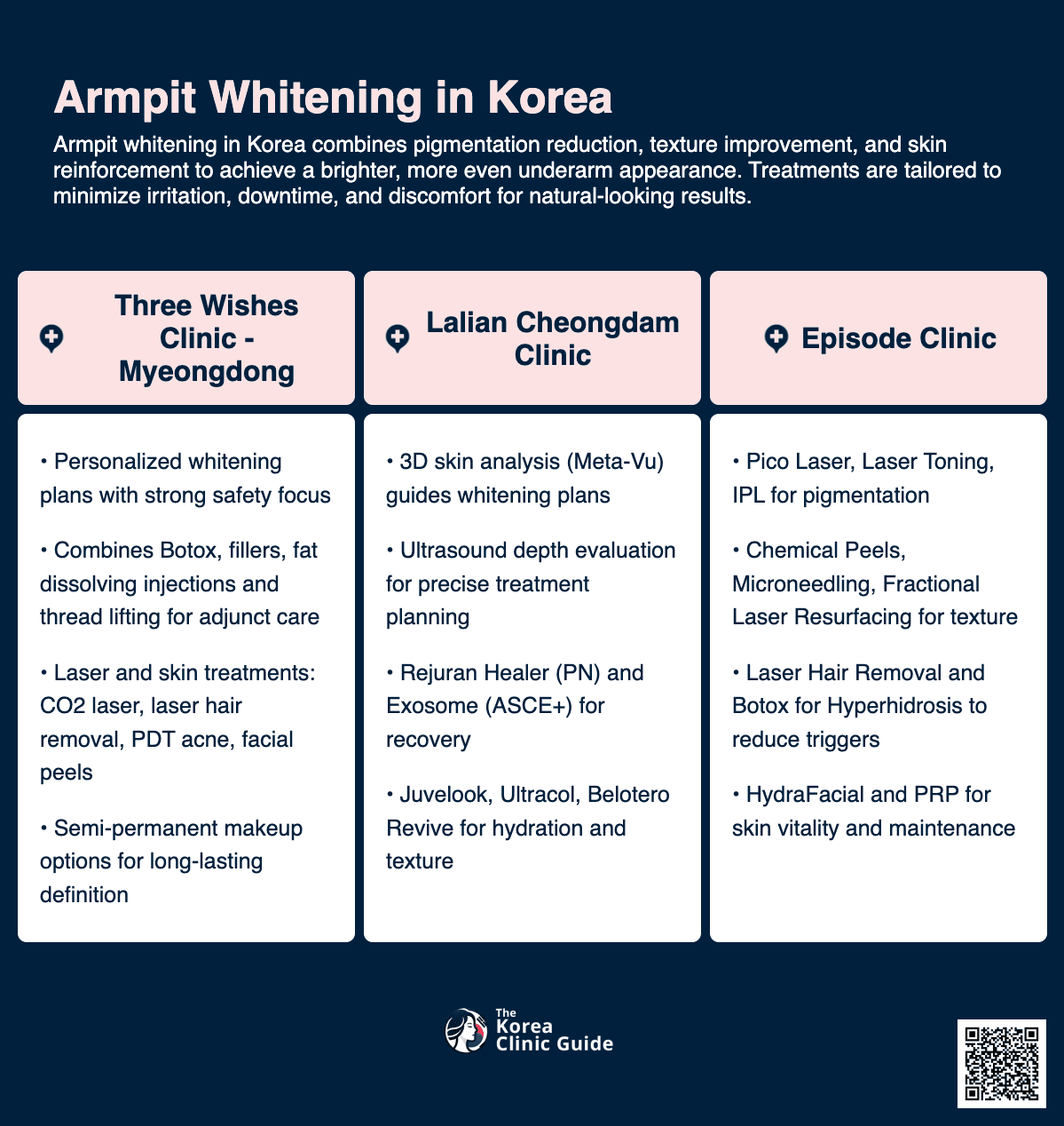 Armpit Whitening
