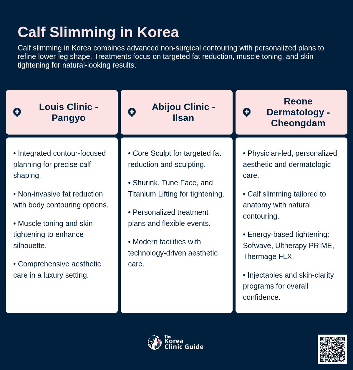 Calf Reduction Botox