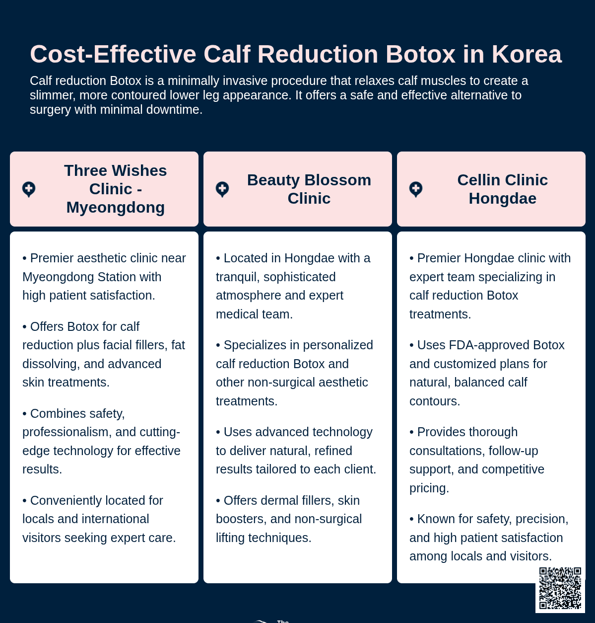 Calf Reduction Botox
