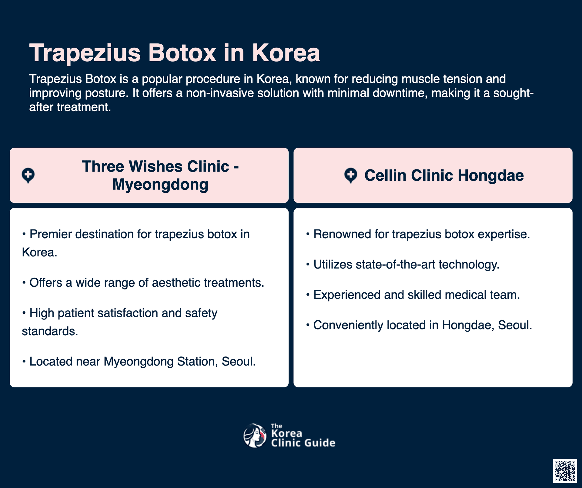 cost trapezius botox korea