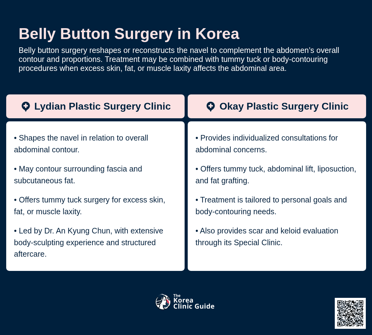 Belly Button Surgery