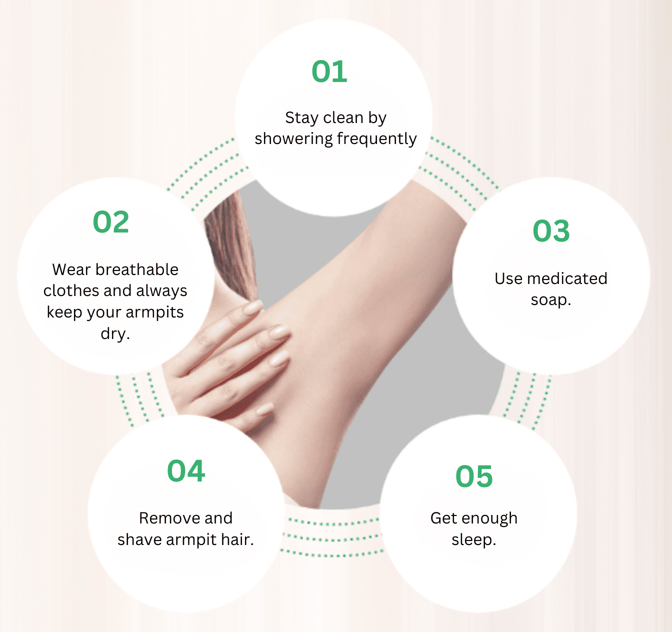 Bromhidrosis