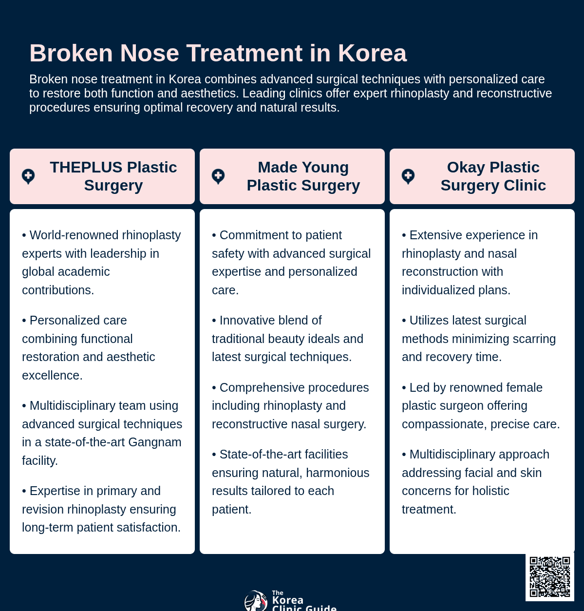 broken nose korea