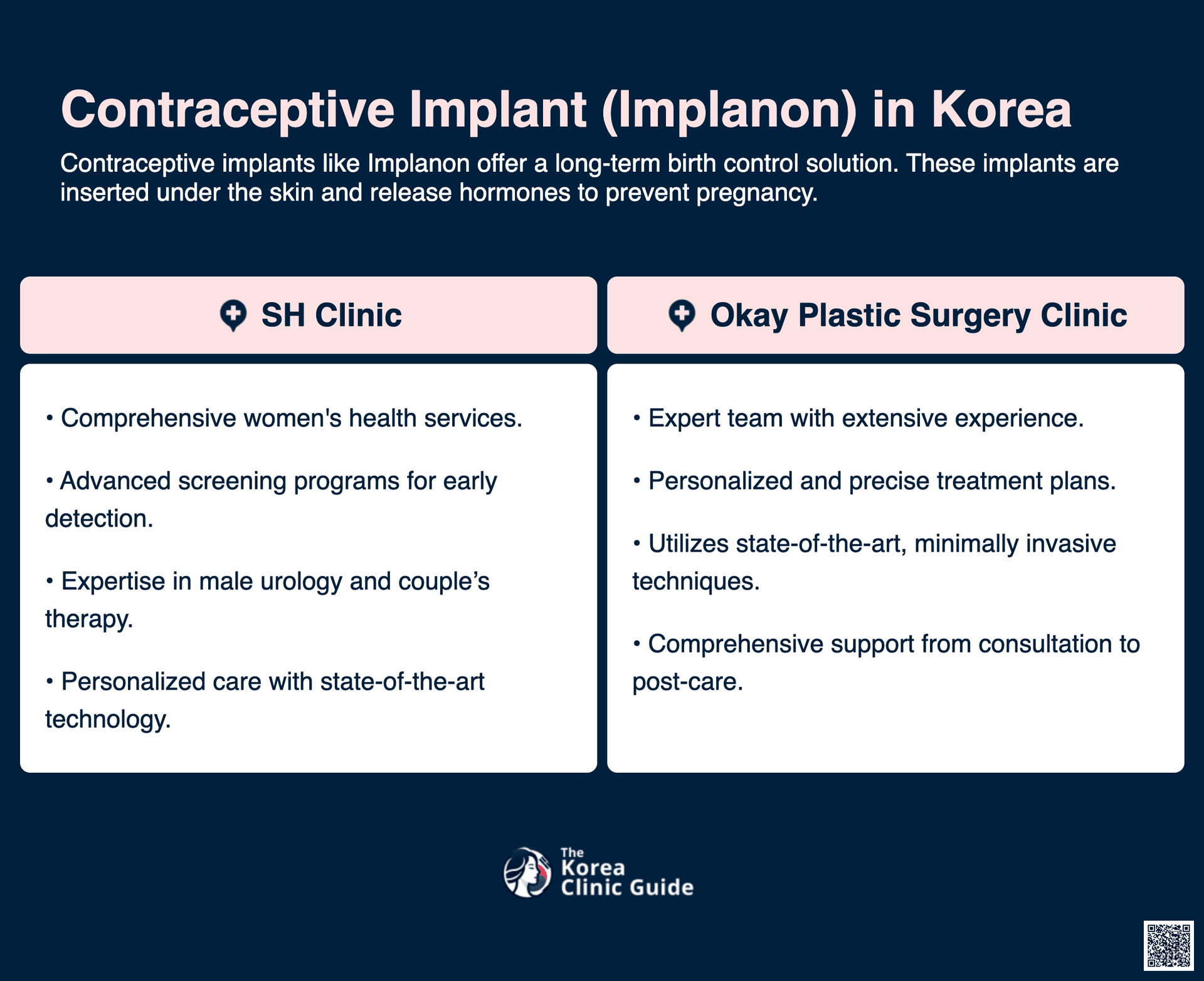 contraceptive implant (implanon) korea