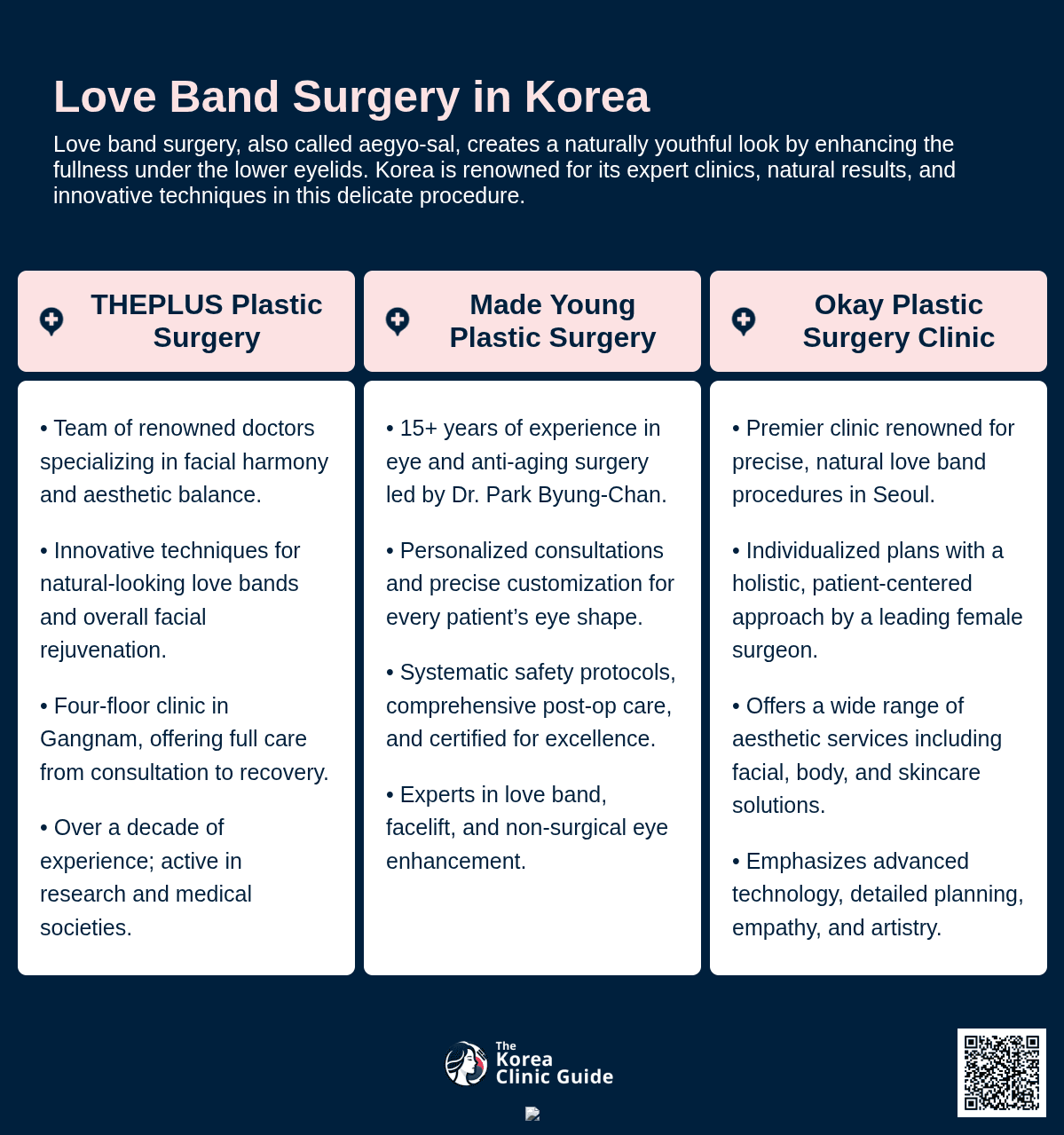 Love Band Surgery