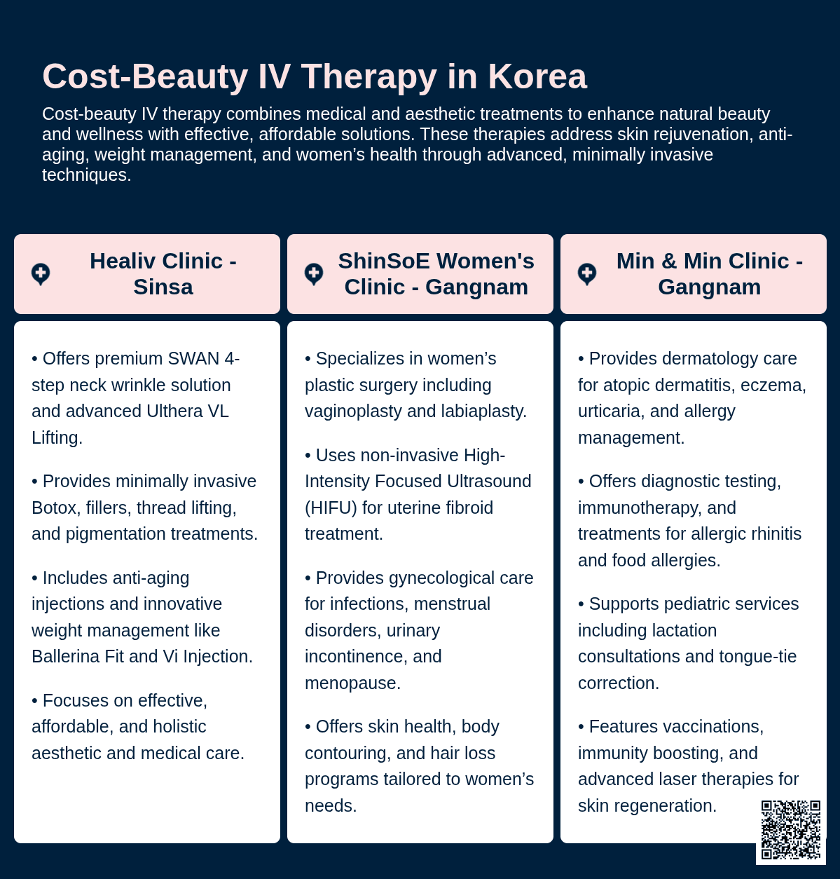 cost beauty iv therapy korea