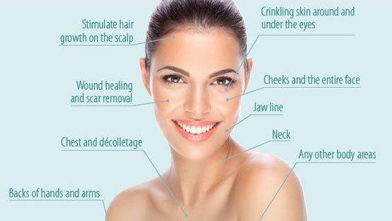 PRP Facial Treatment, PRP Injection