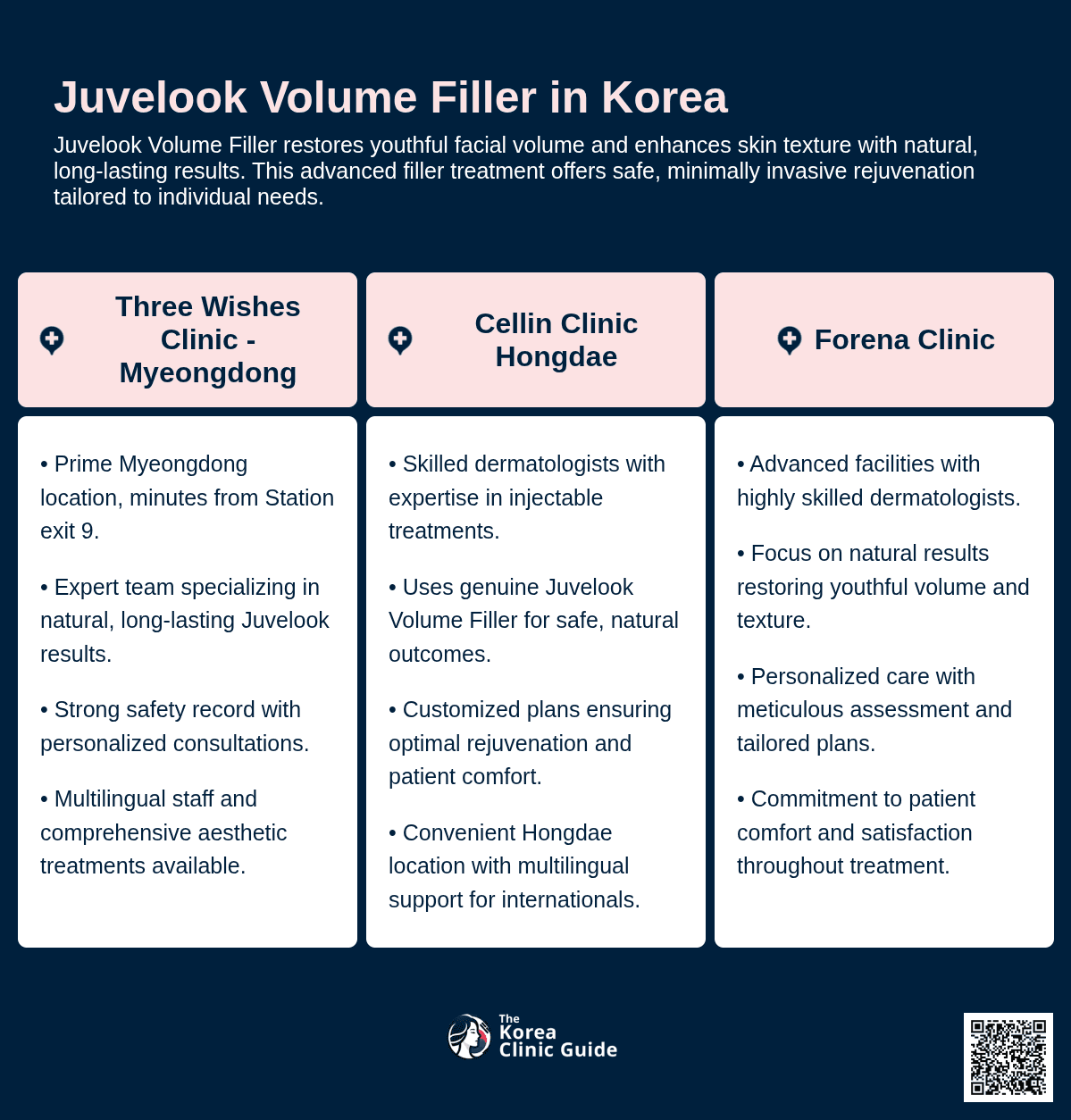 juvelook volume filler korea