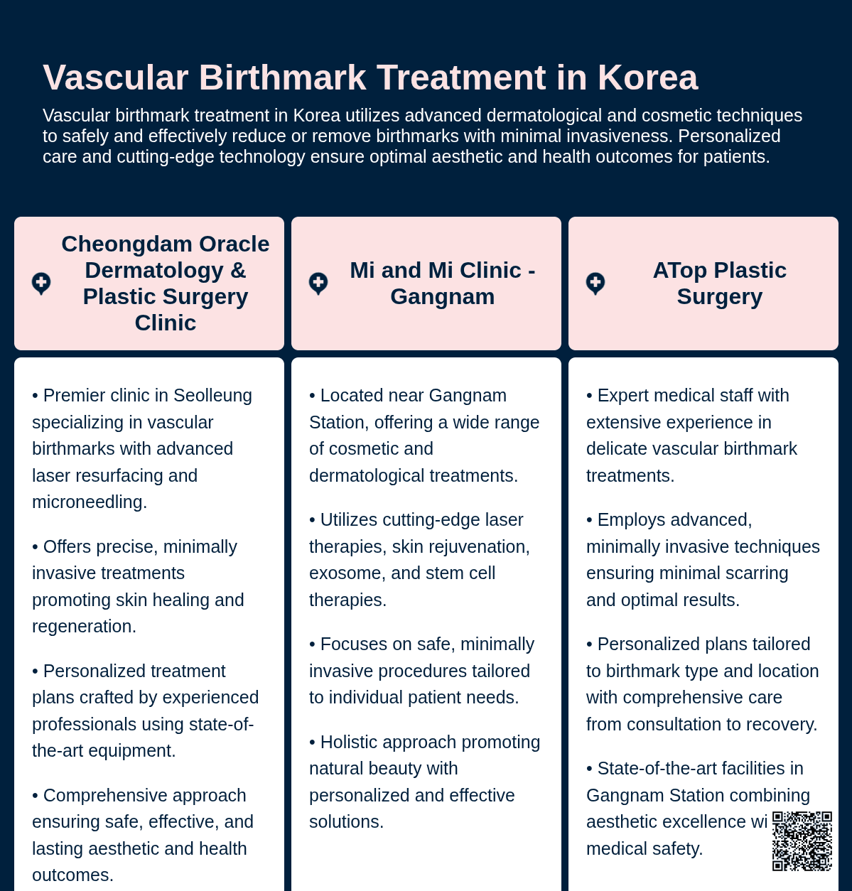 vascular birthmarks korea