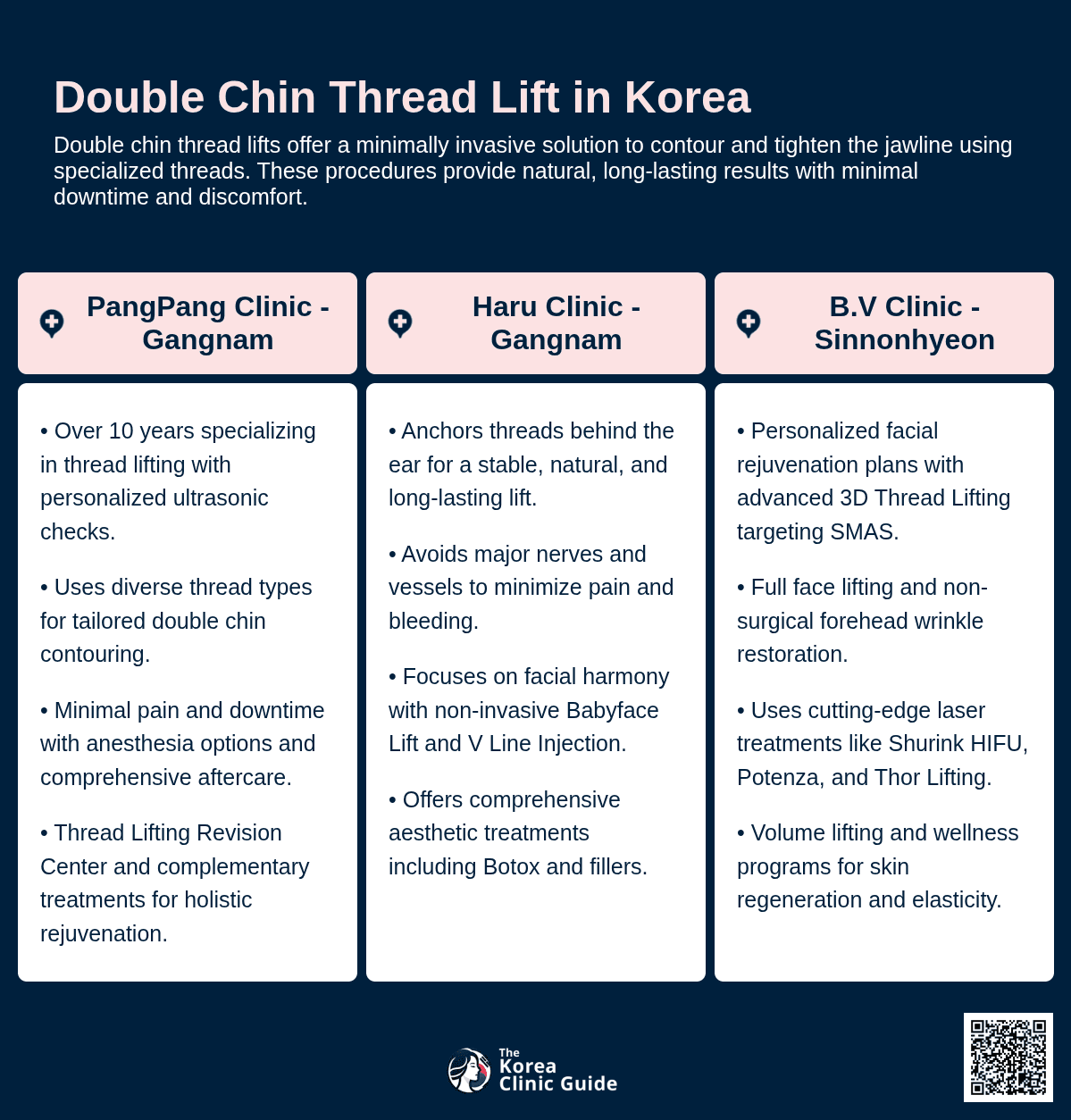 double chin thread lift korea