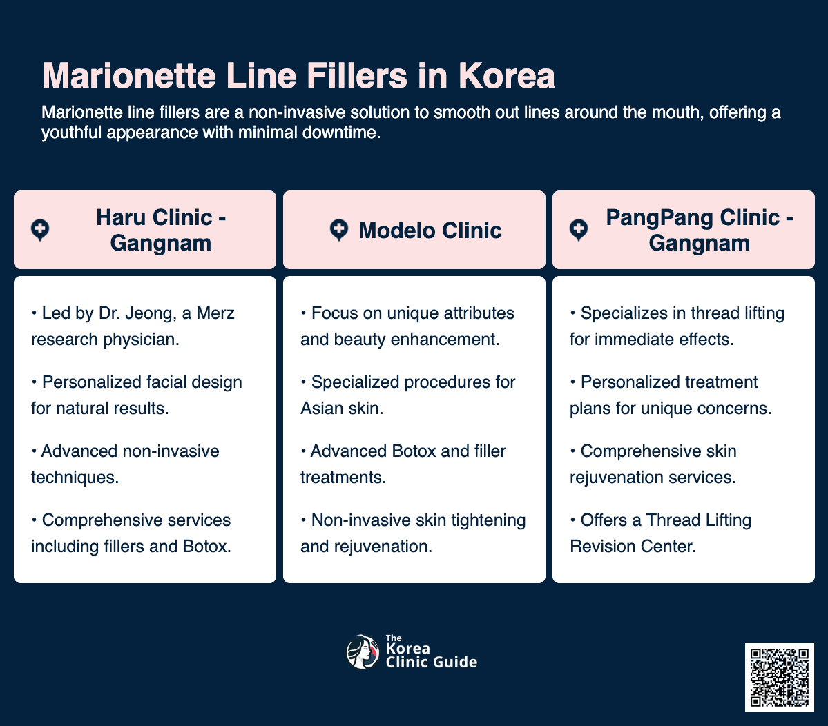 marionette line filler korea