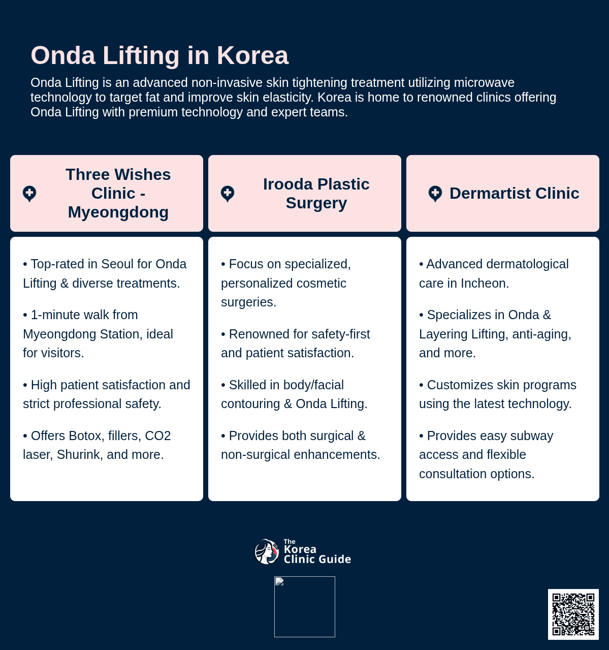 ONDA Lifting
