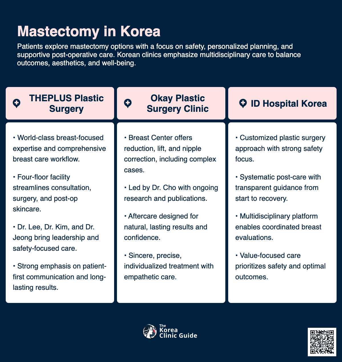 Mastectomy