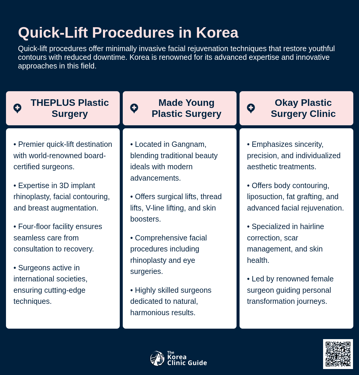 quick lift korea