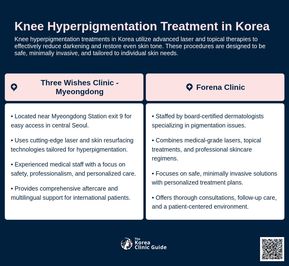 knee hyperpigmentation korea