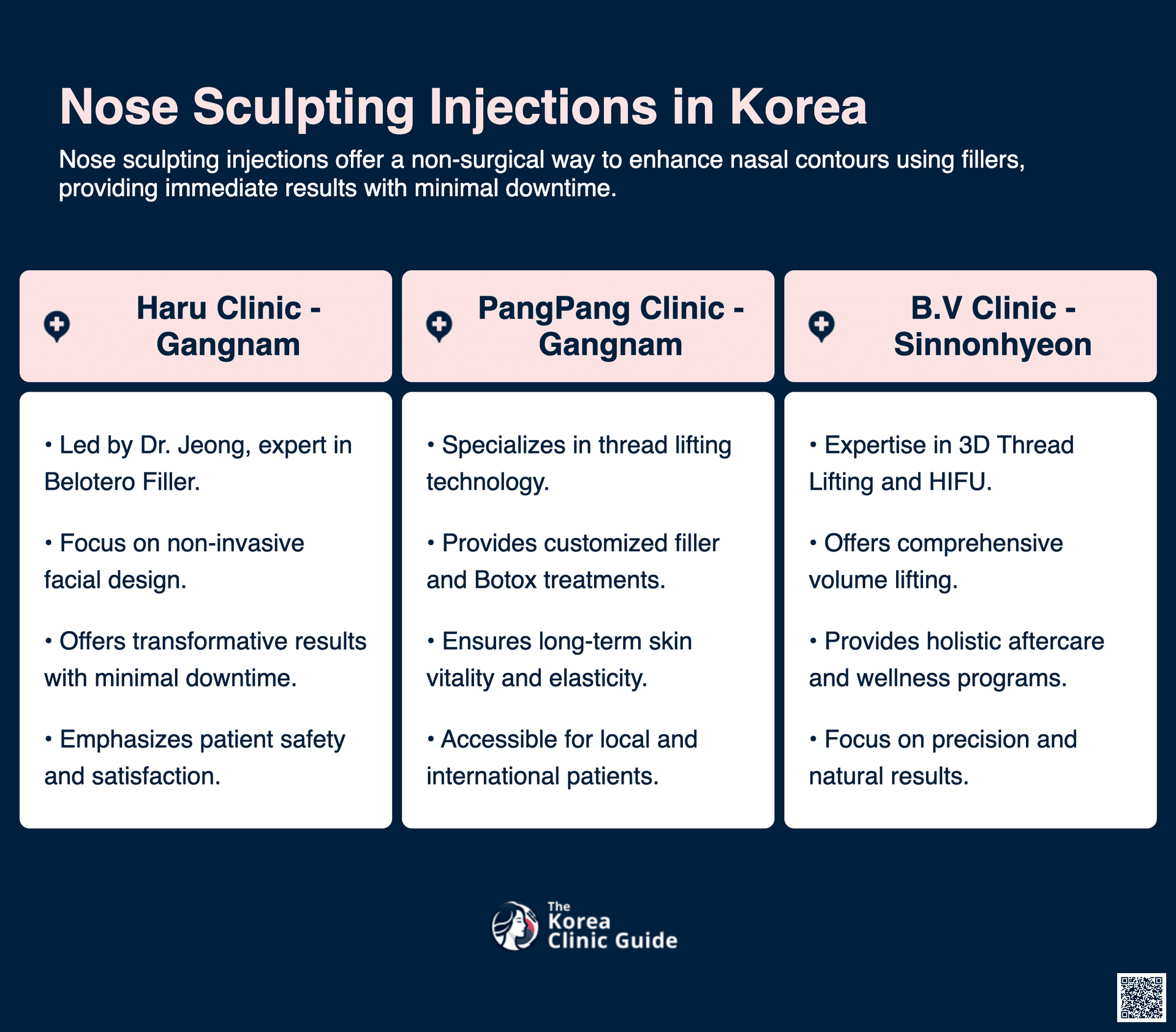 cost nose sculpting injection korea