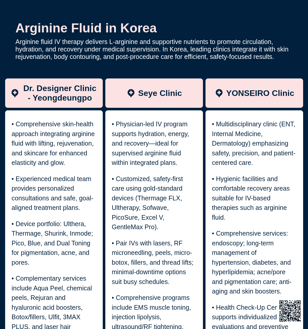 Arginine Fluid