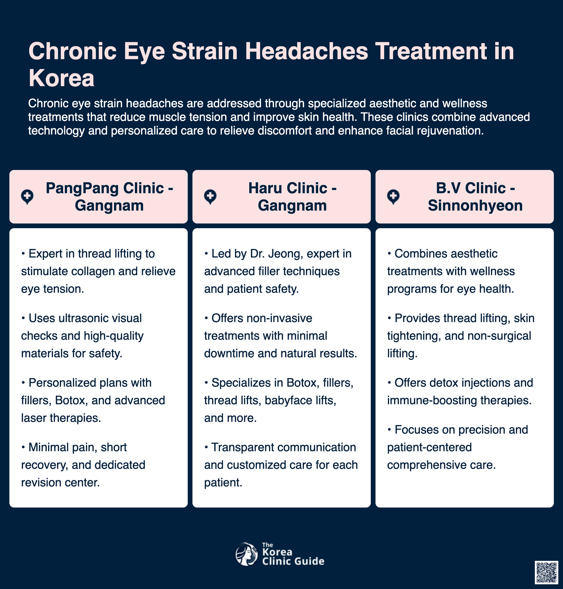 chronic eye strain headaches korea