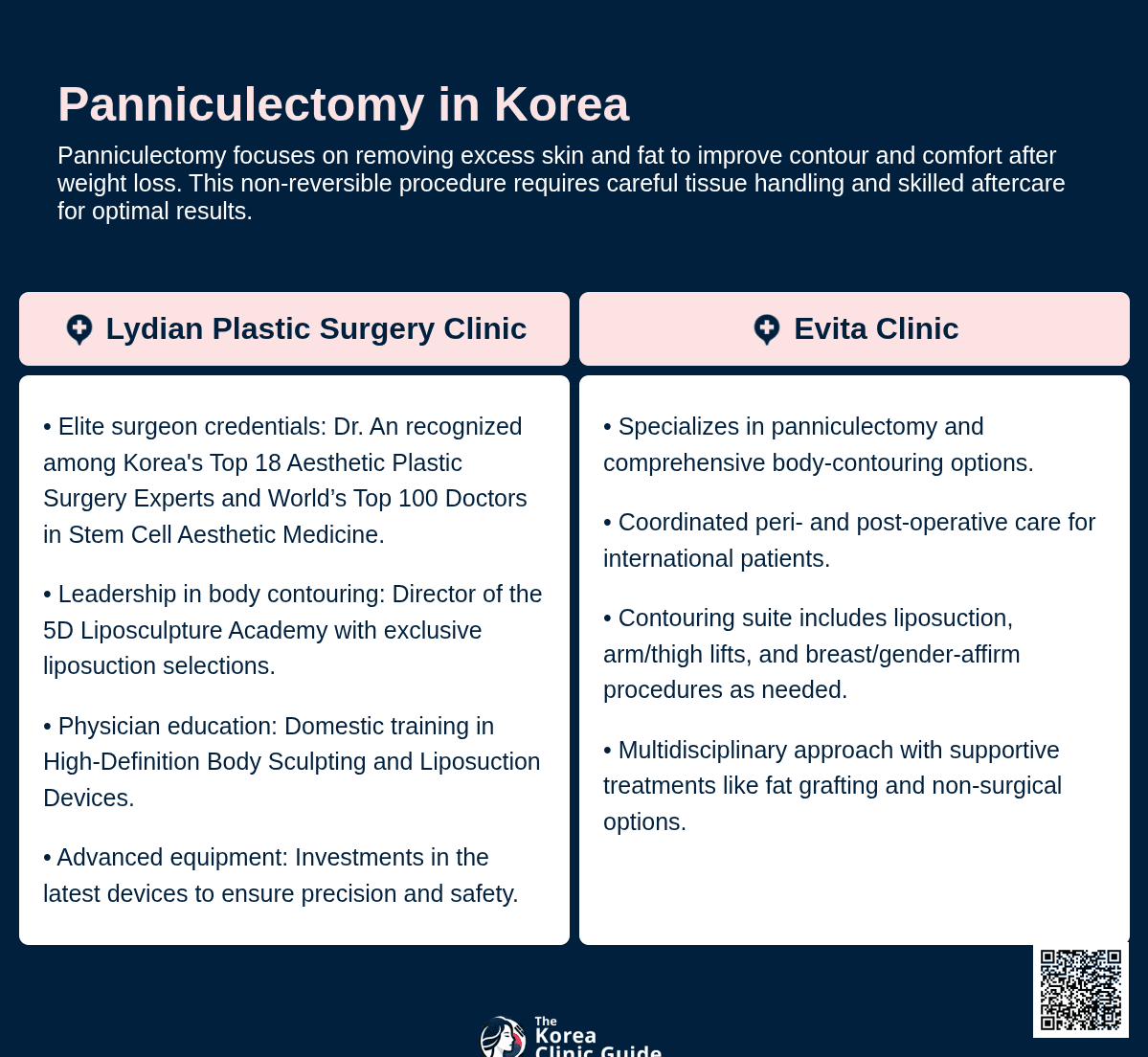 Panniculectomy