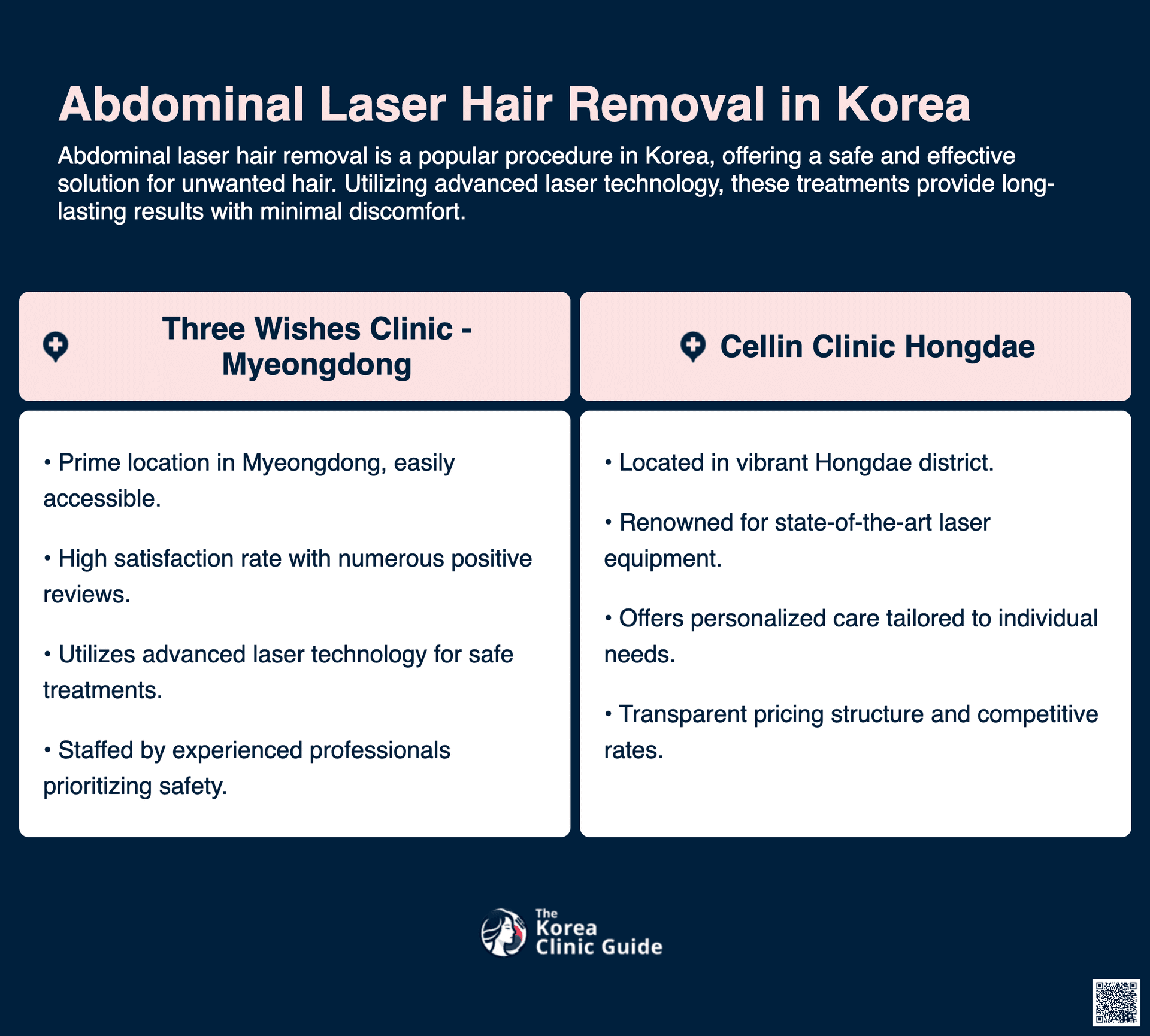 cost abdominal laser hair removal korea