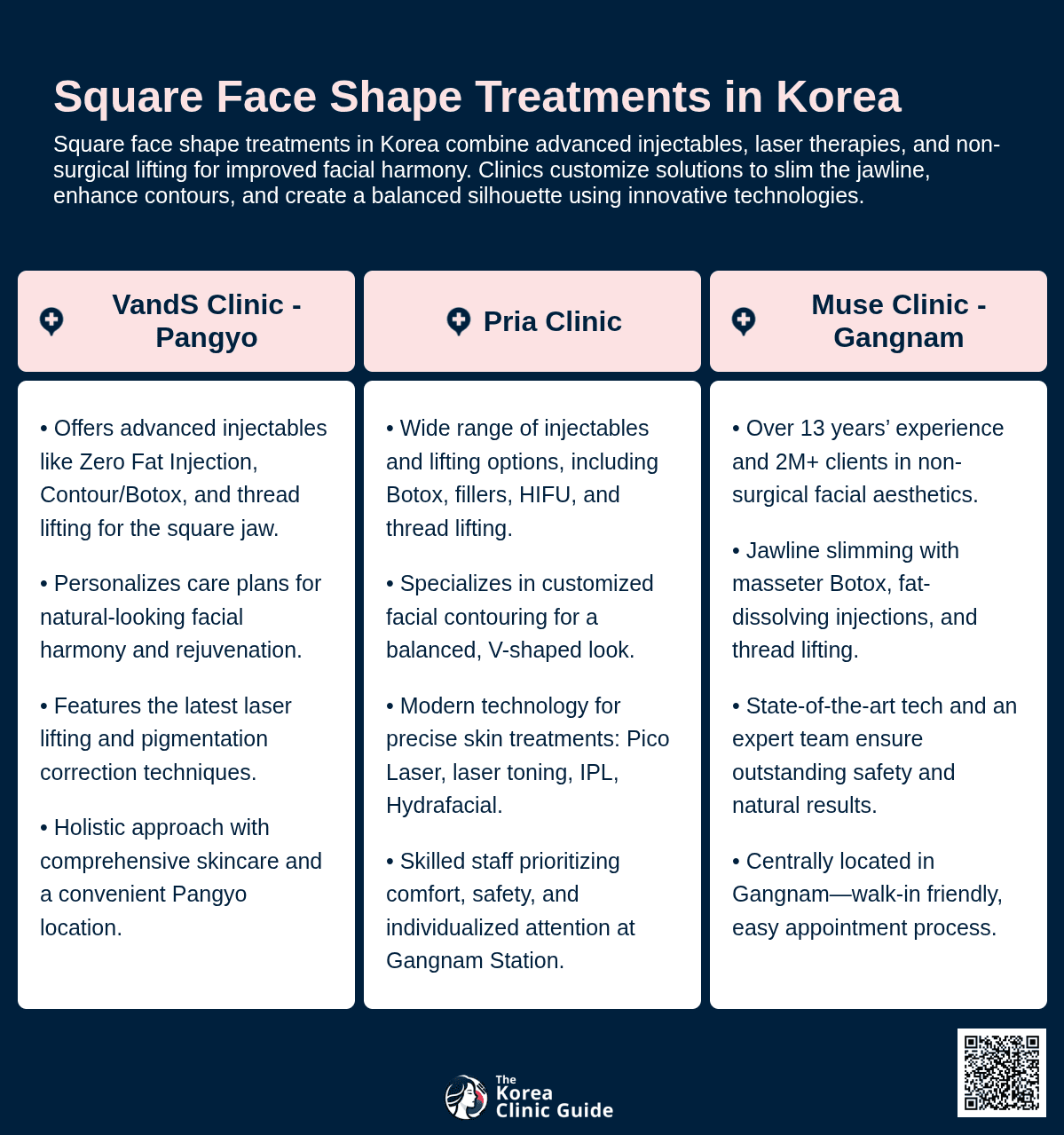 Masseter Botox