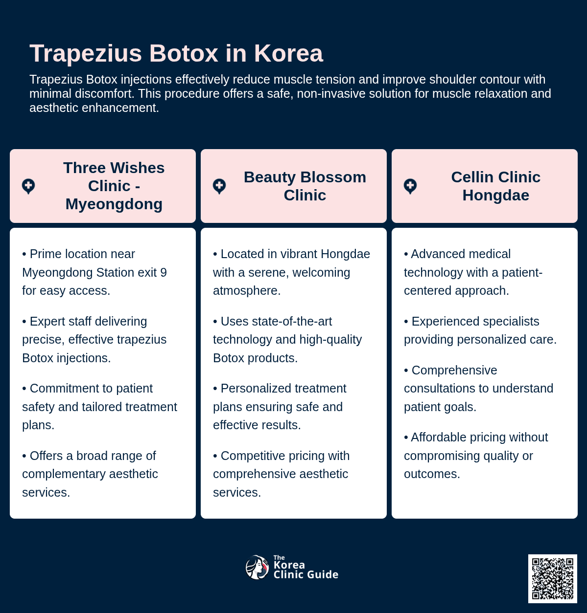 cost trapezius botox korea