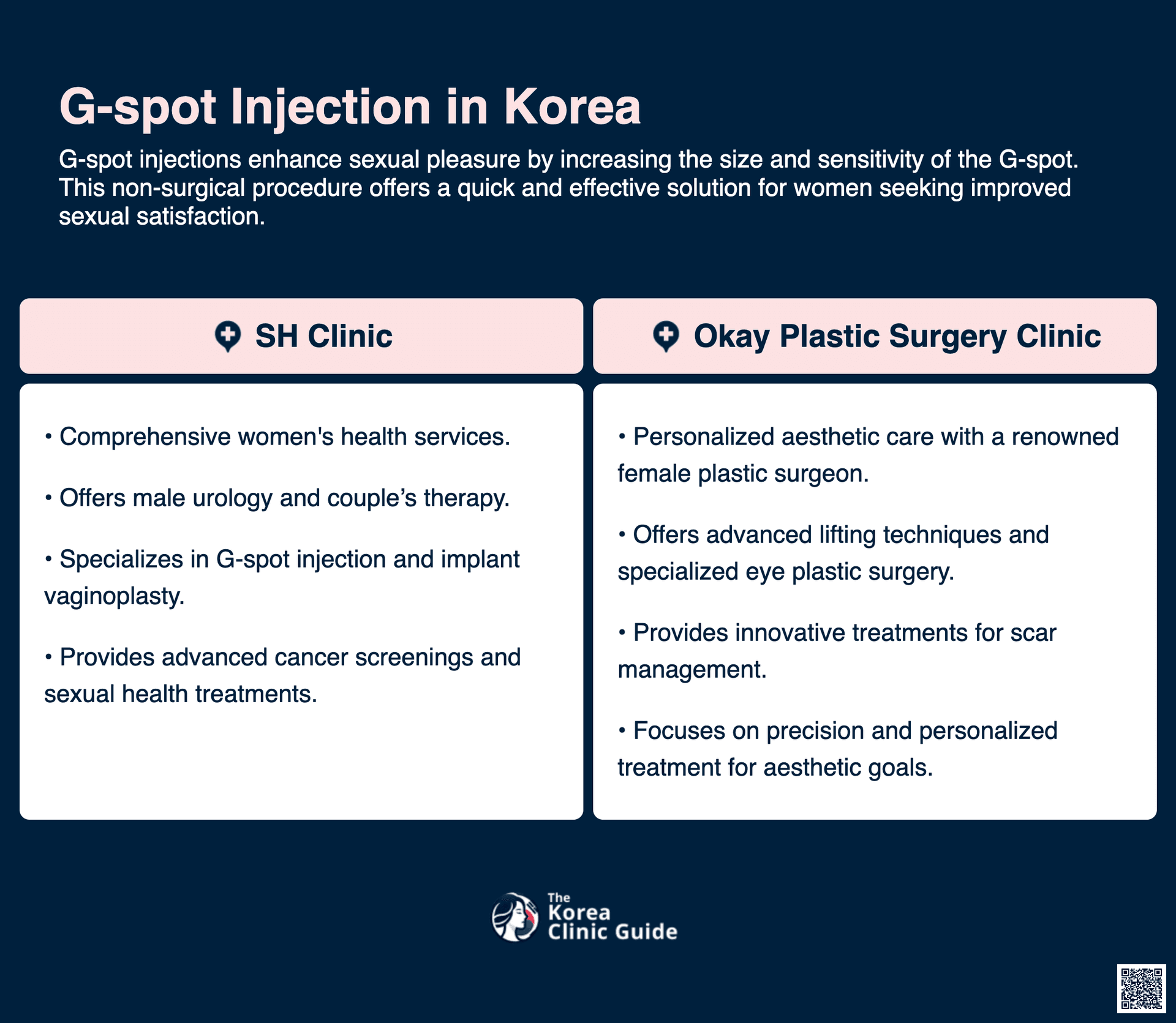 g spot injection korea
