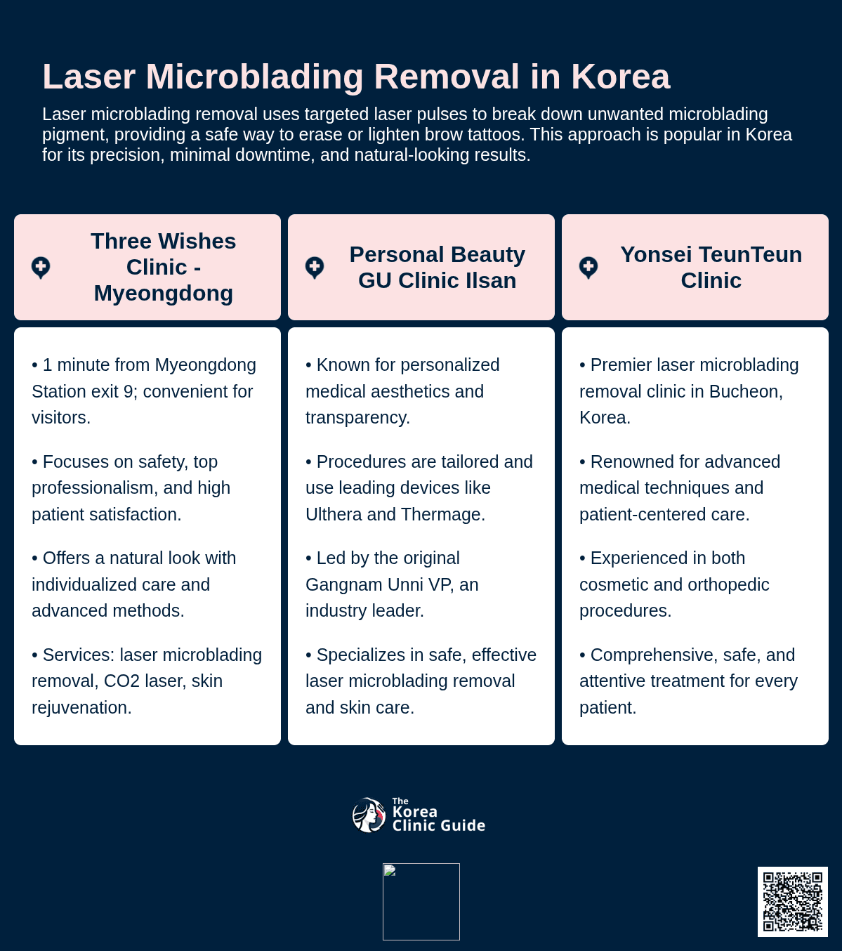 Laser Microblading Removal