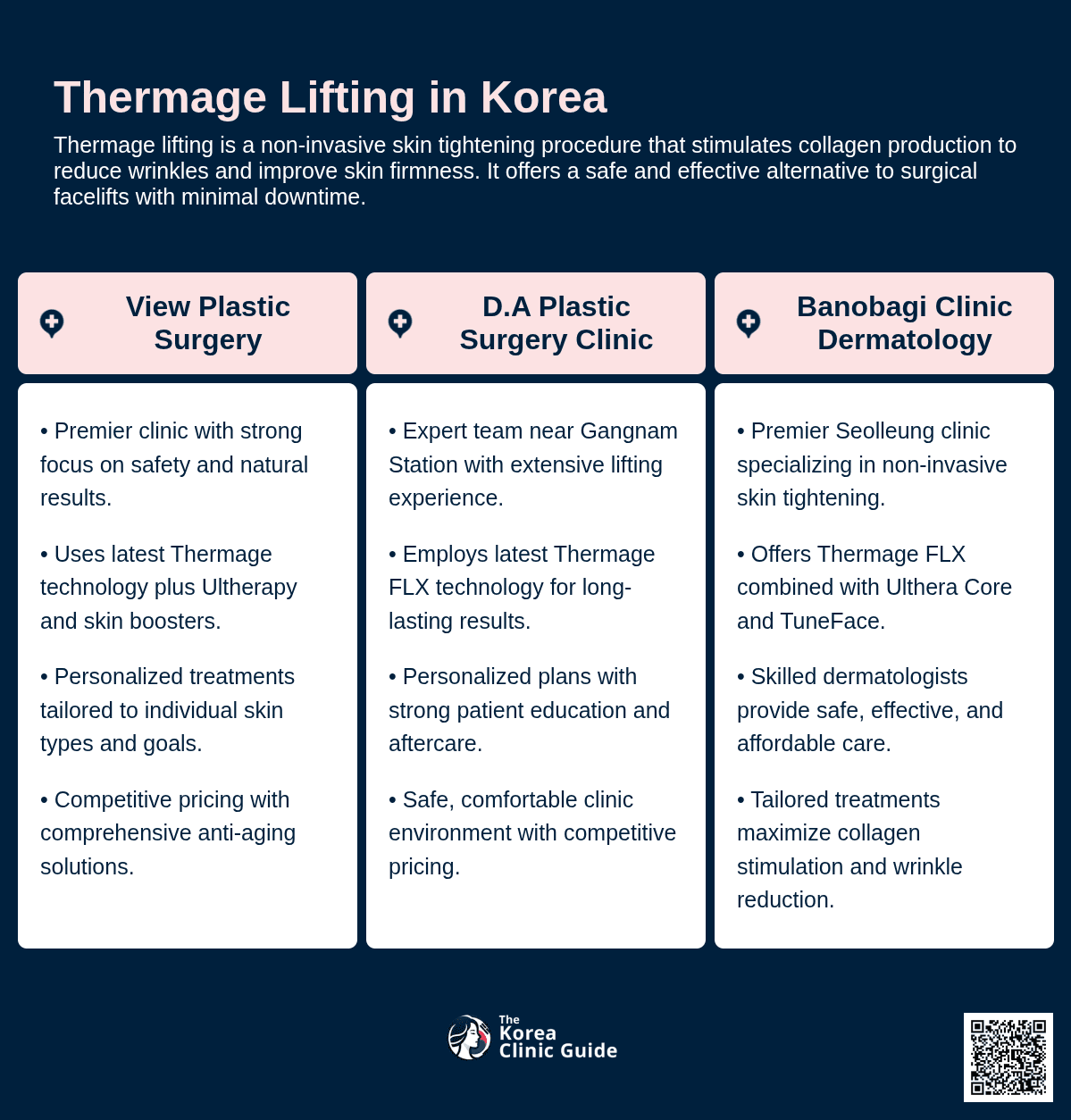 cost thermage lifting korea