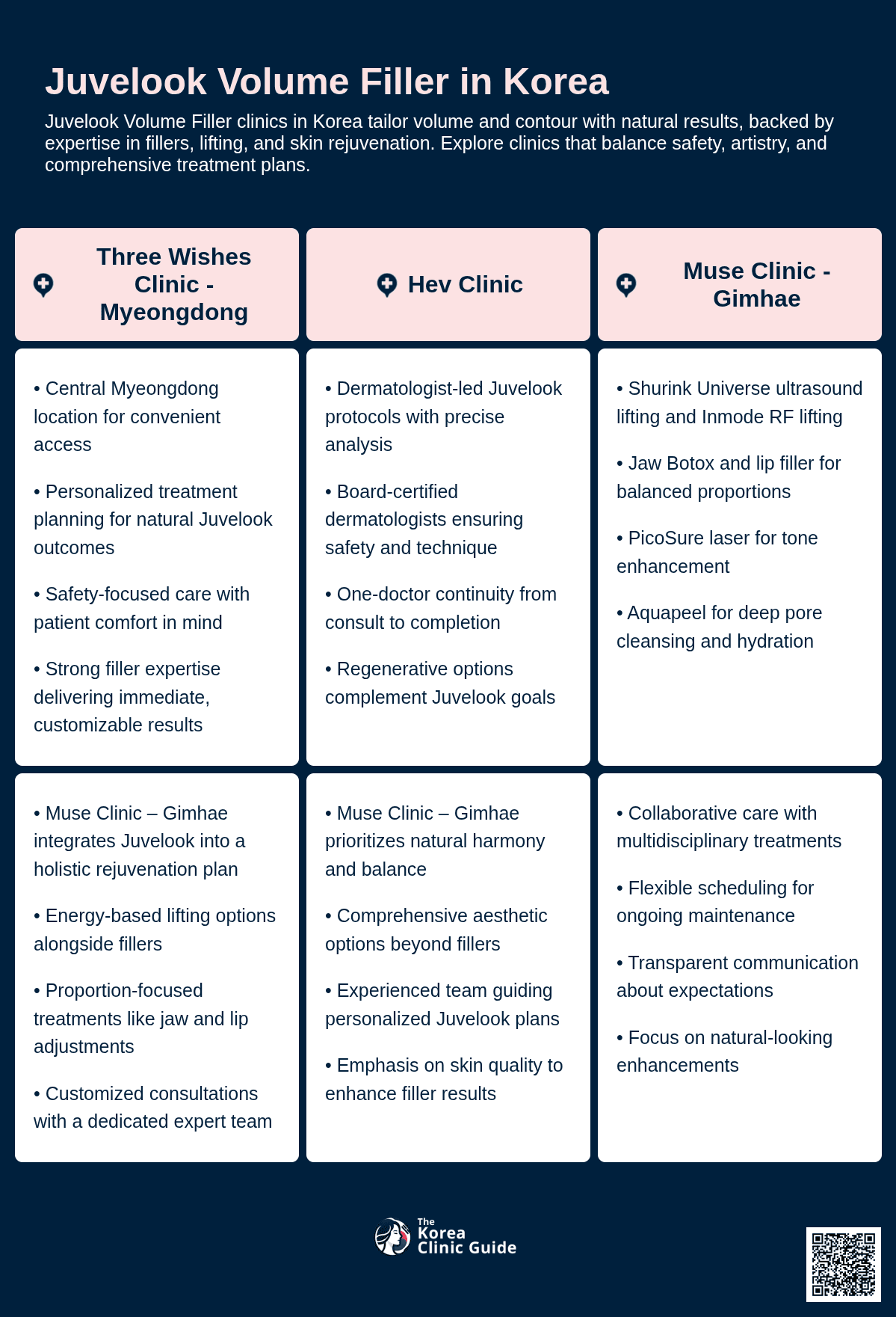 Juvelook Volume Filler