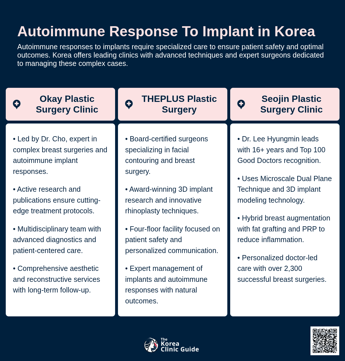 autoimmune response to implant korea