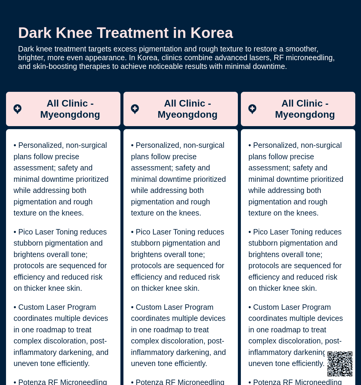 Knee Whitening