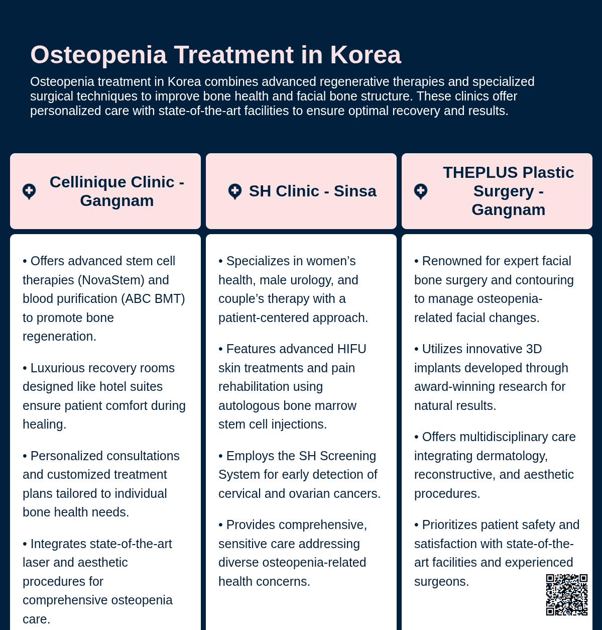 osteopenia korea