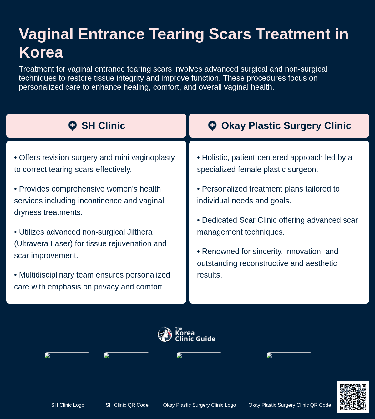 vaginal entrance tearing scars korea