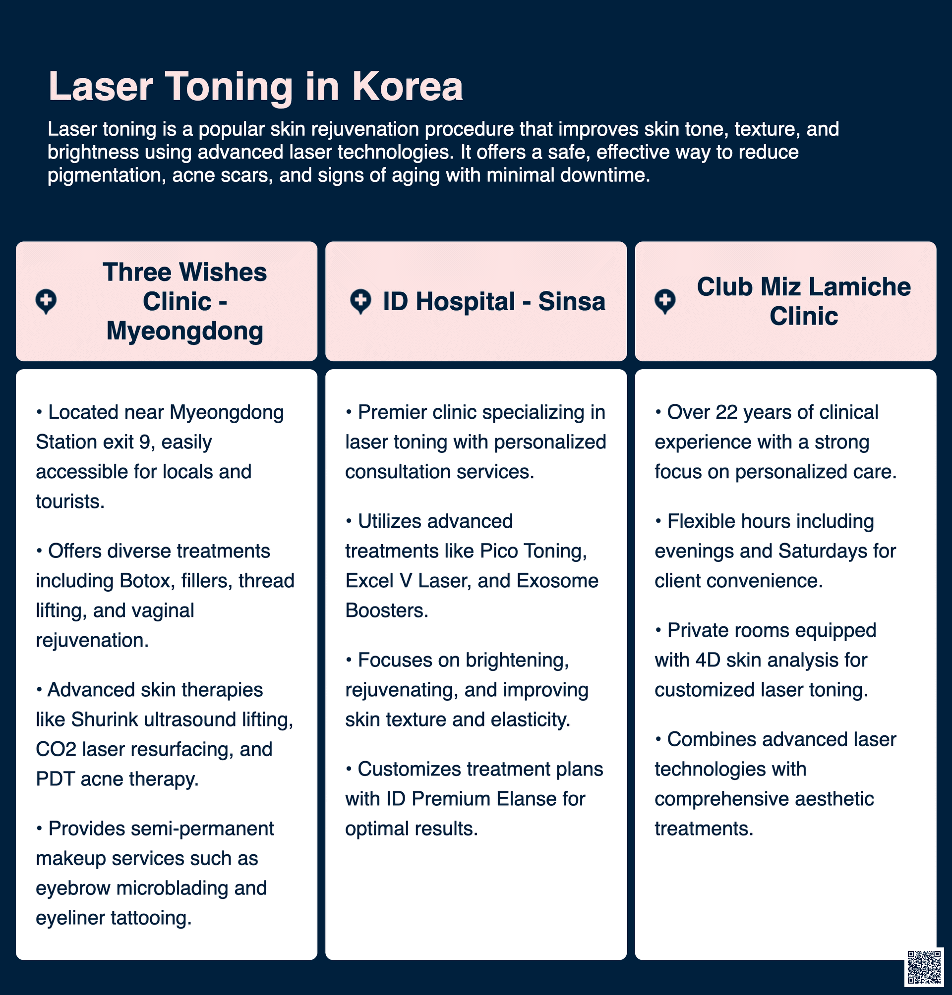 laser toning korea