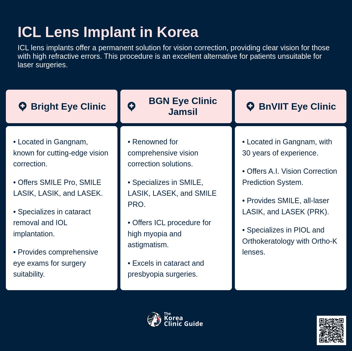 icl lens implant korea