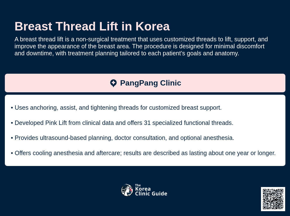 Breast Thread Lift