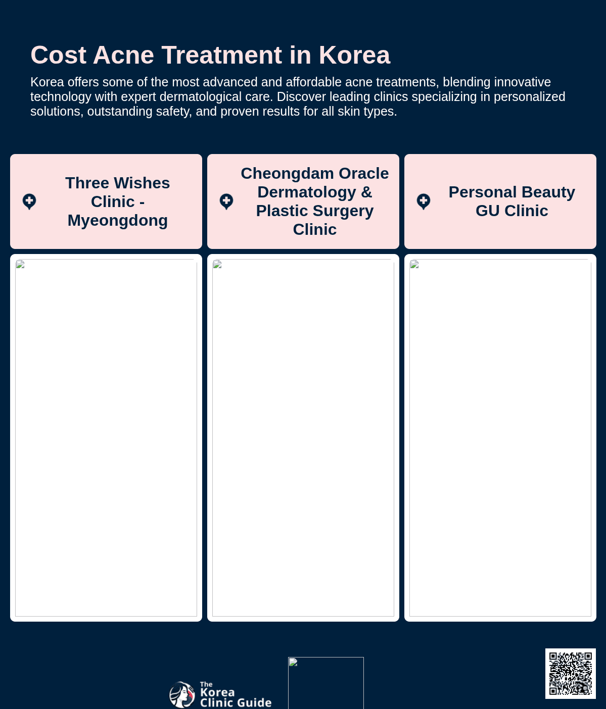 Acne Treatment
