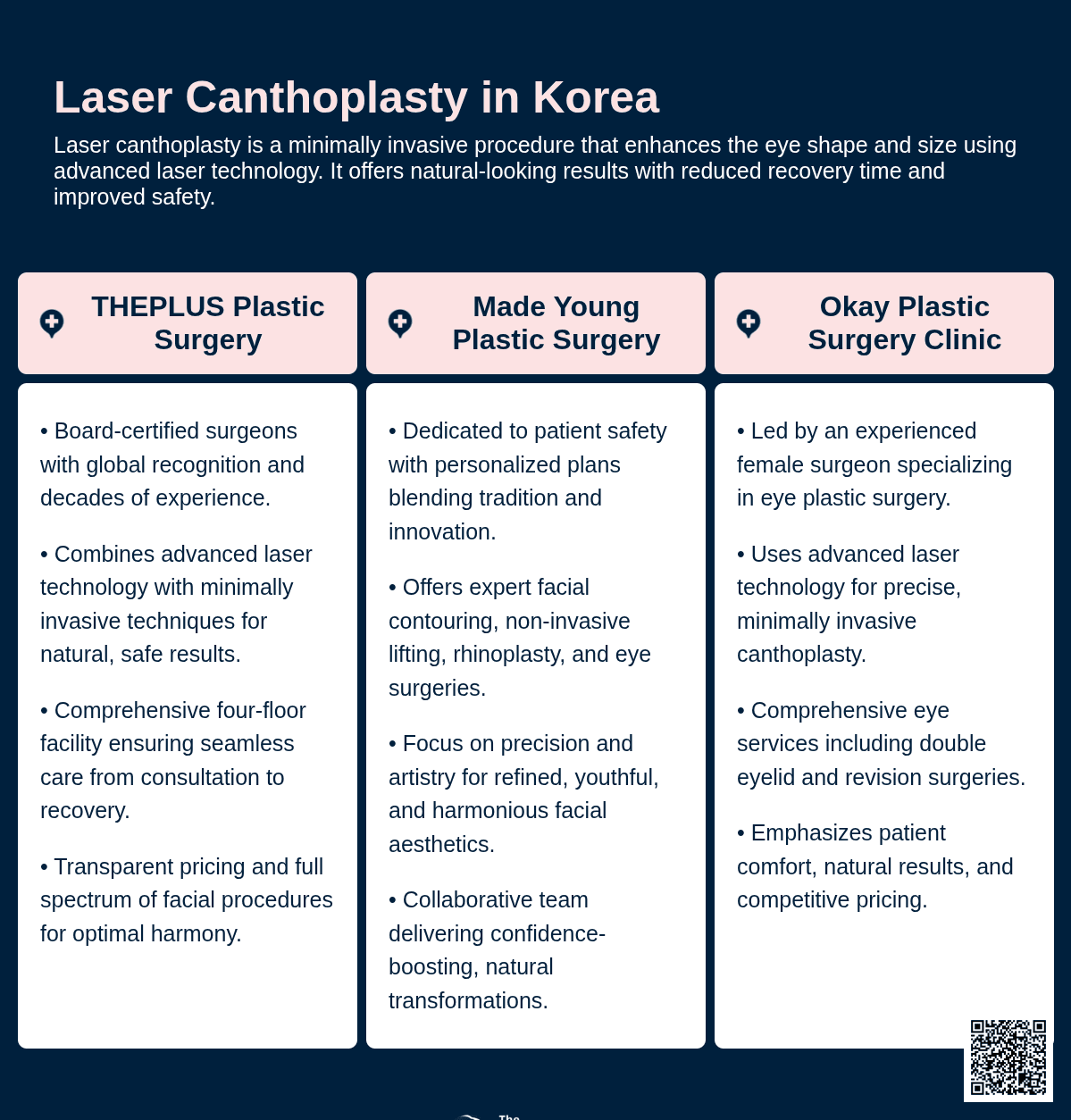 cost laser canthoplasty korea
