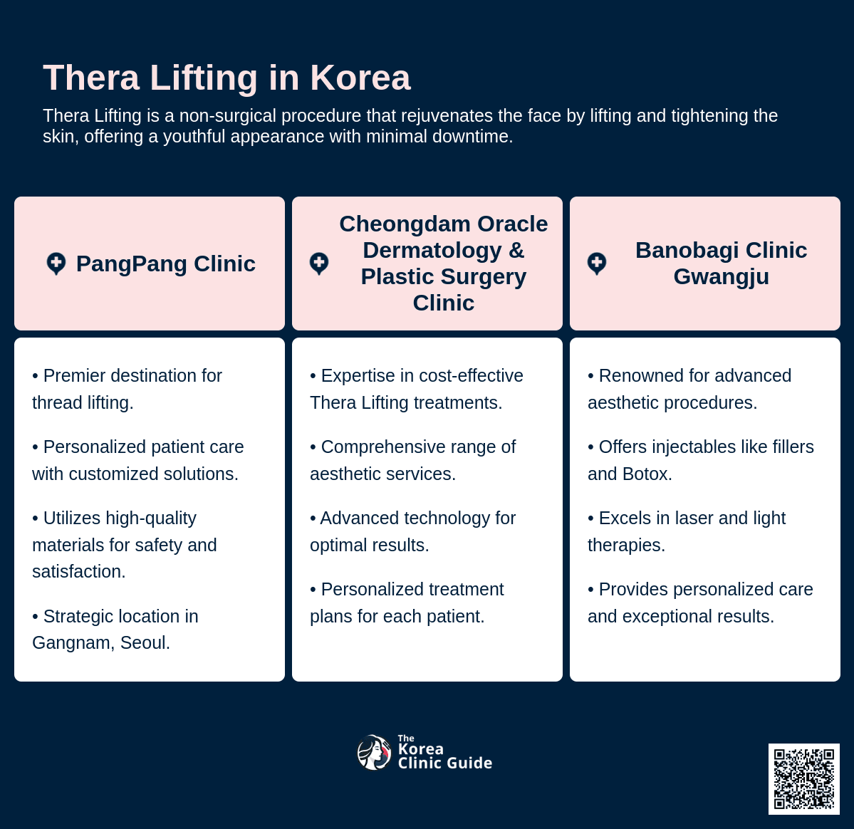 cost 10 thera lifting korea