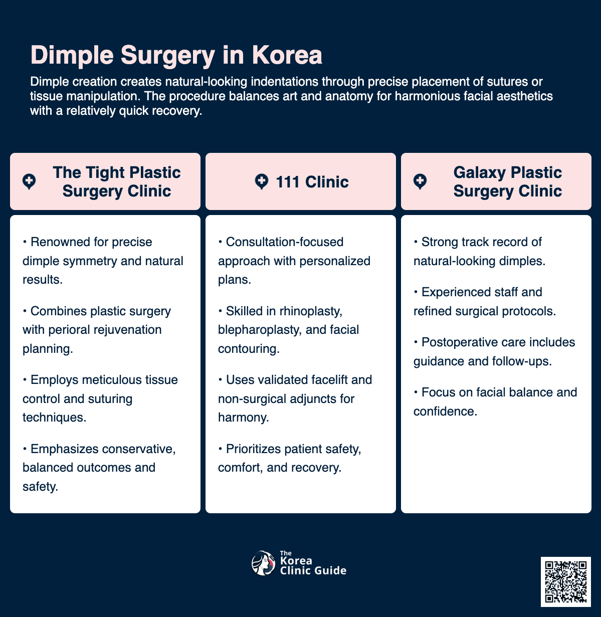 Dimple Surgery