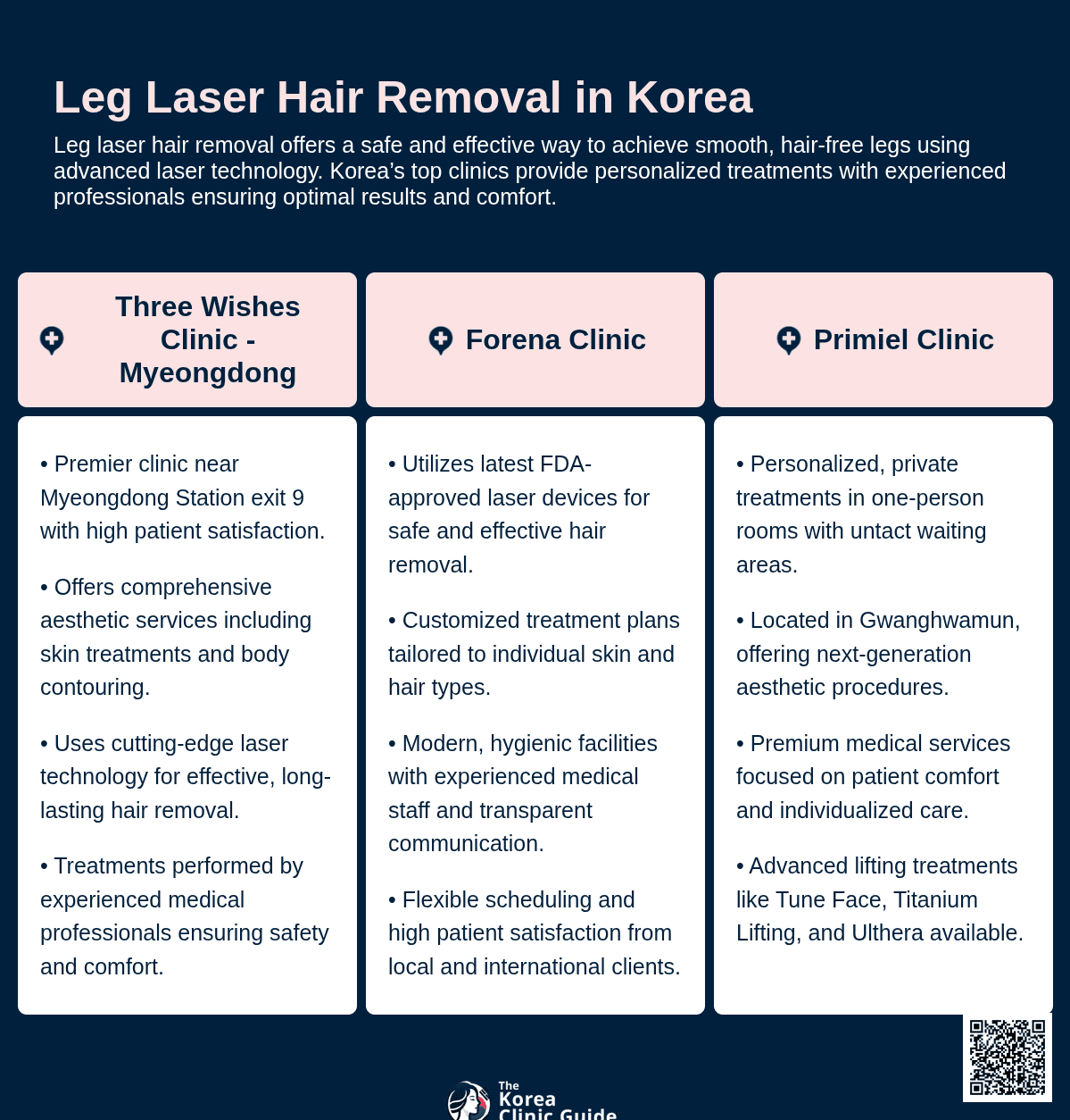 leg laser hair removal korea