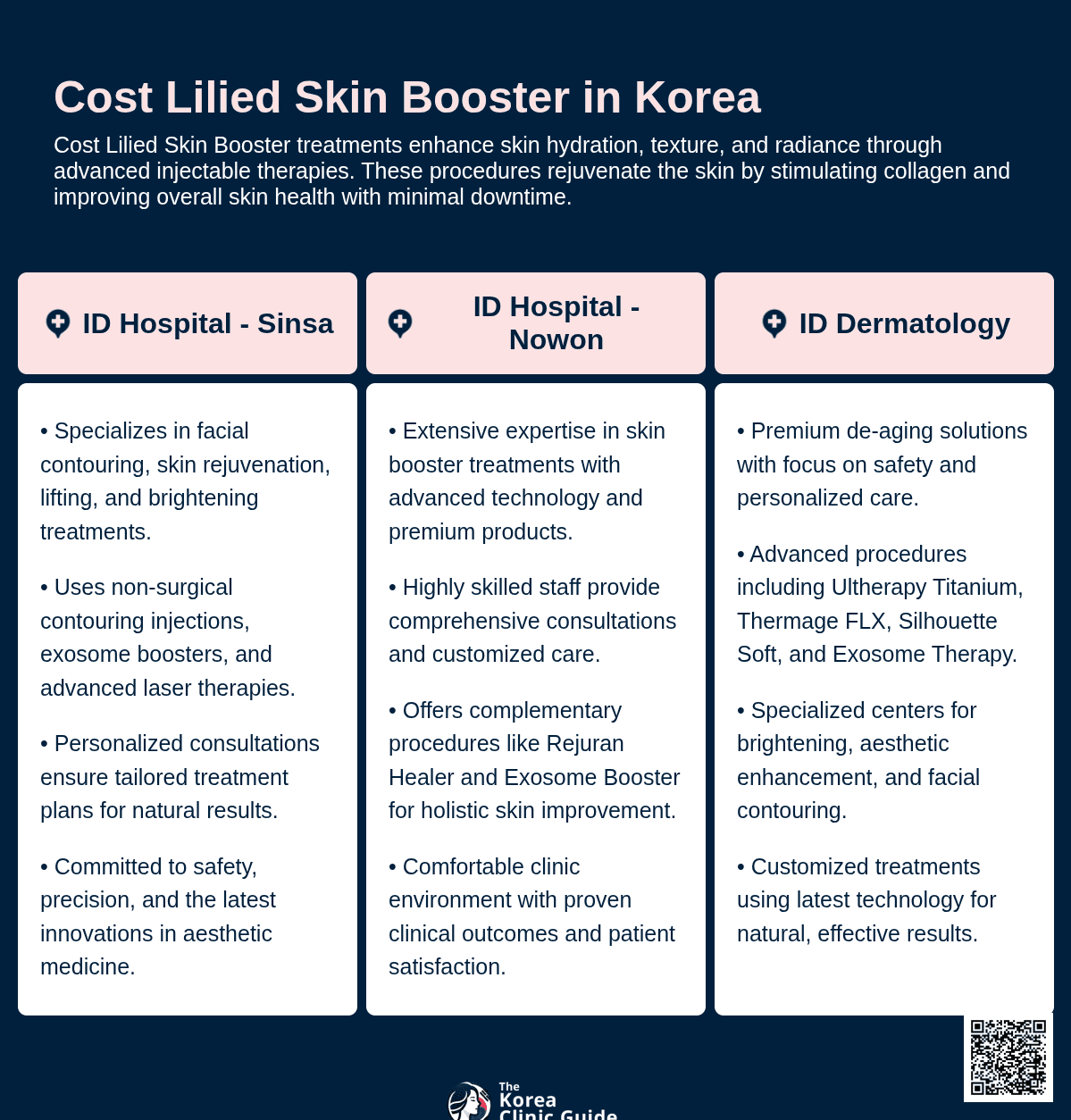 cost lilied skin booster korea