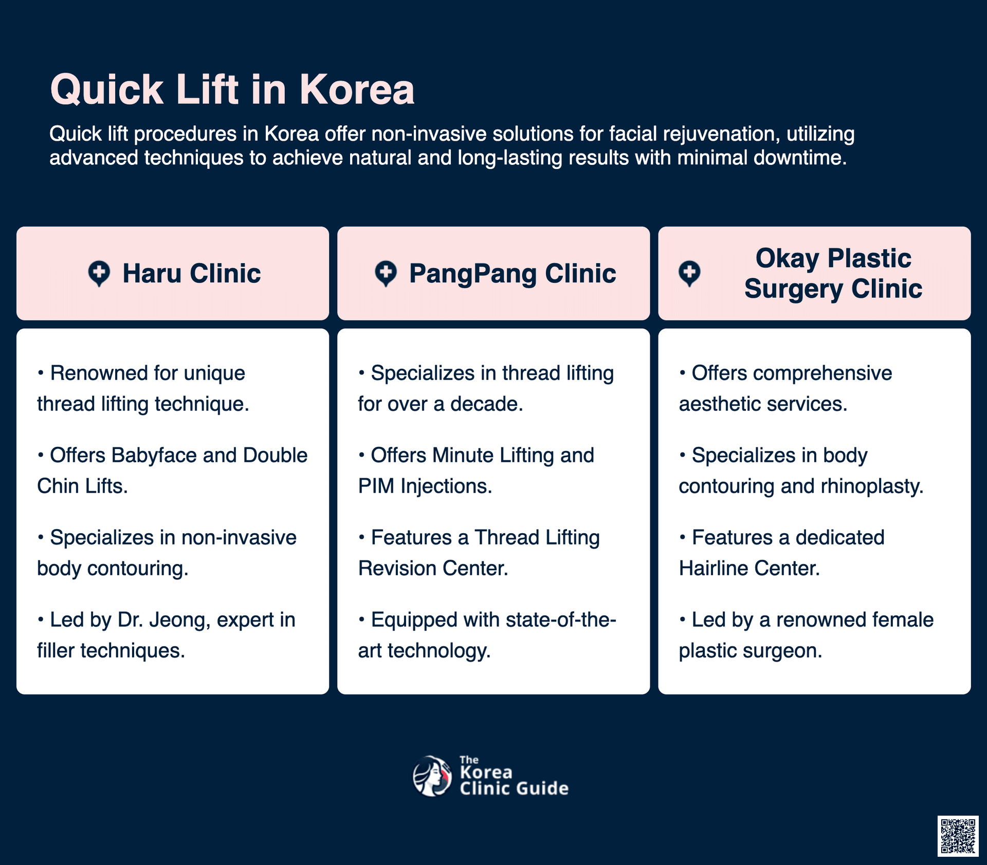 cost quick lift korea
