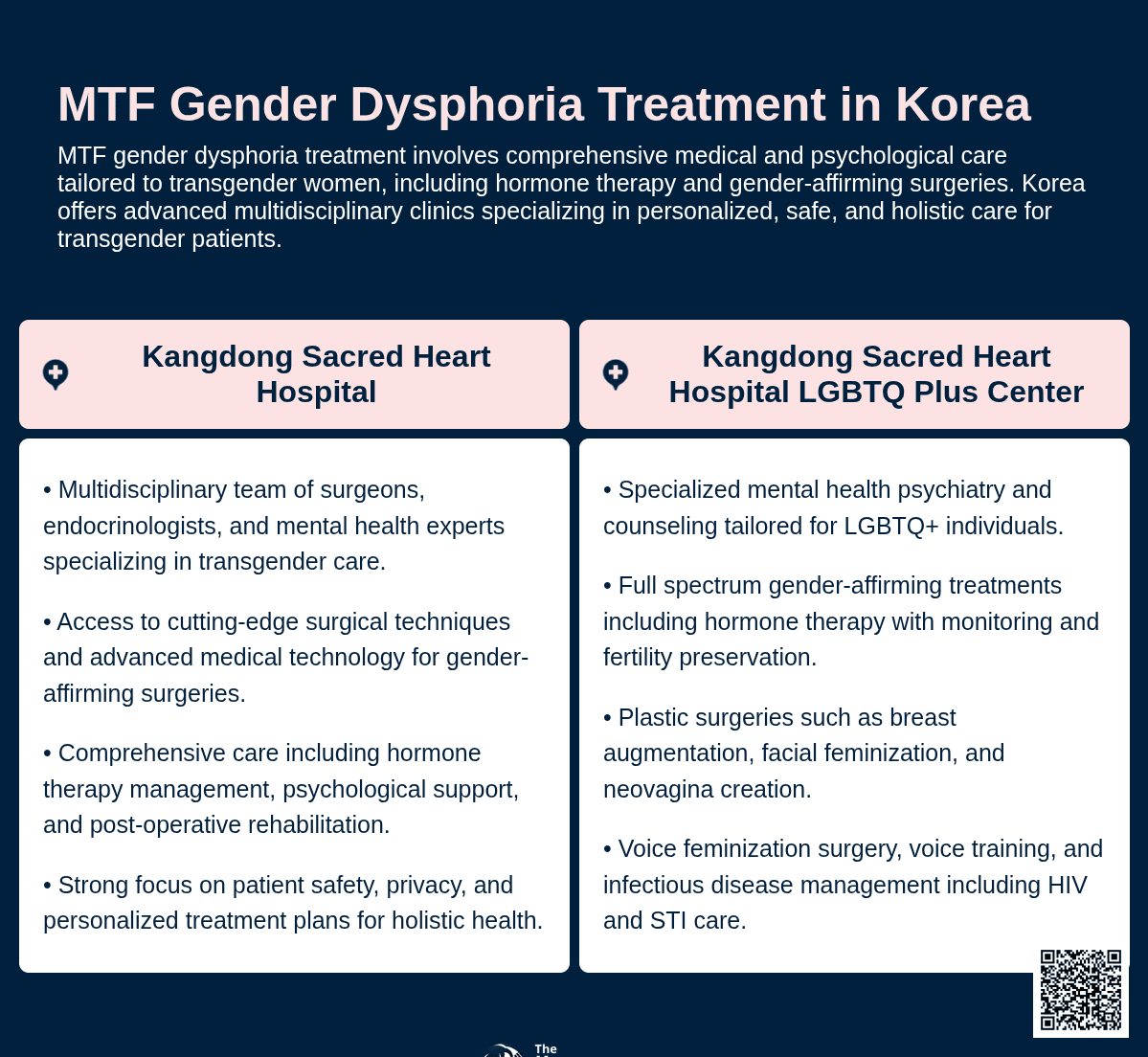 mtf gender dysphoria korea