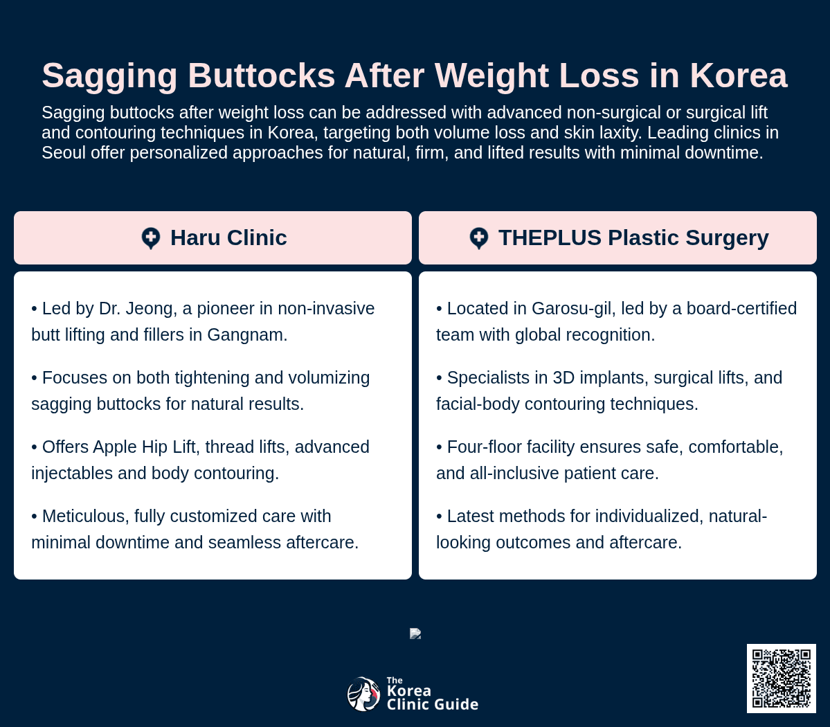 Butt Thread Lift