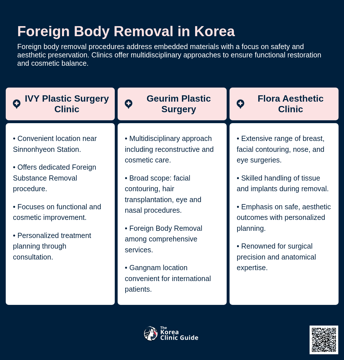 Foreign Body Removal