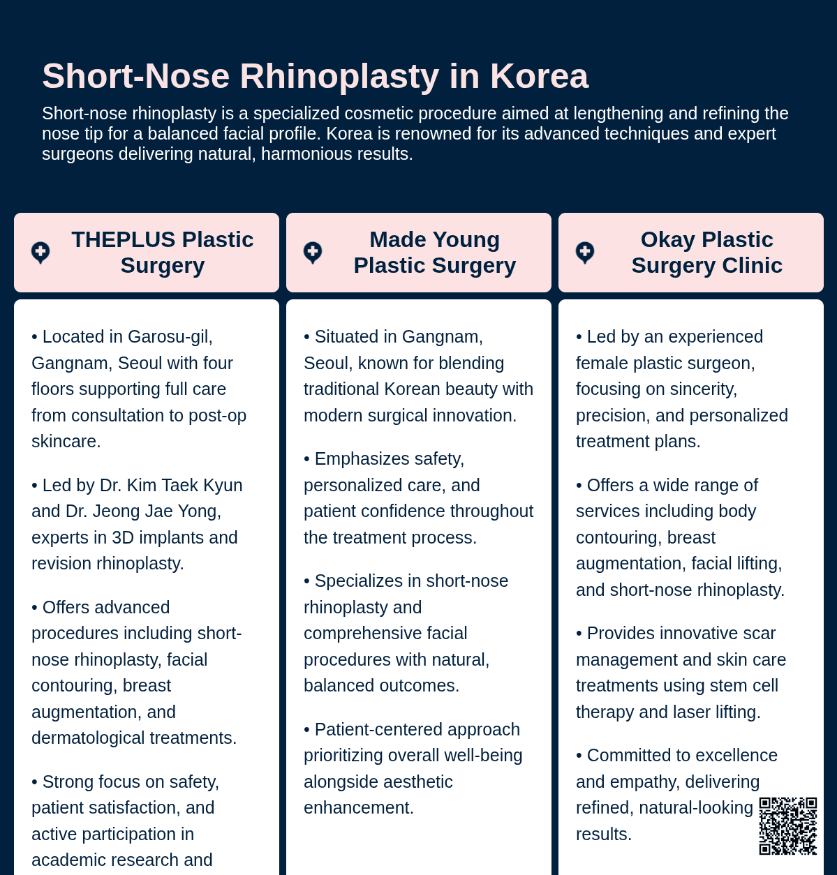 short nose korea
